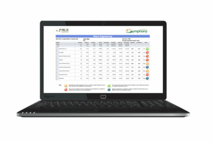 Making the most of Menu Engineering reports